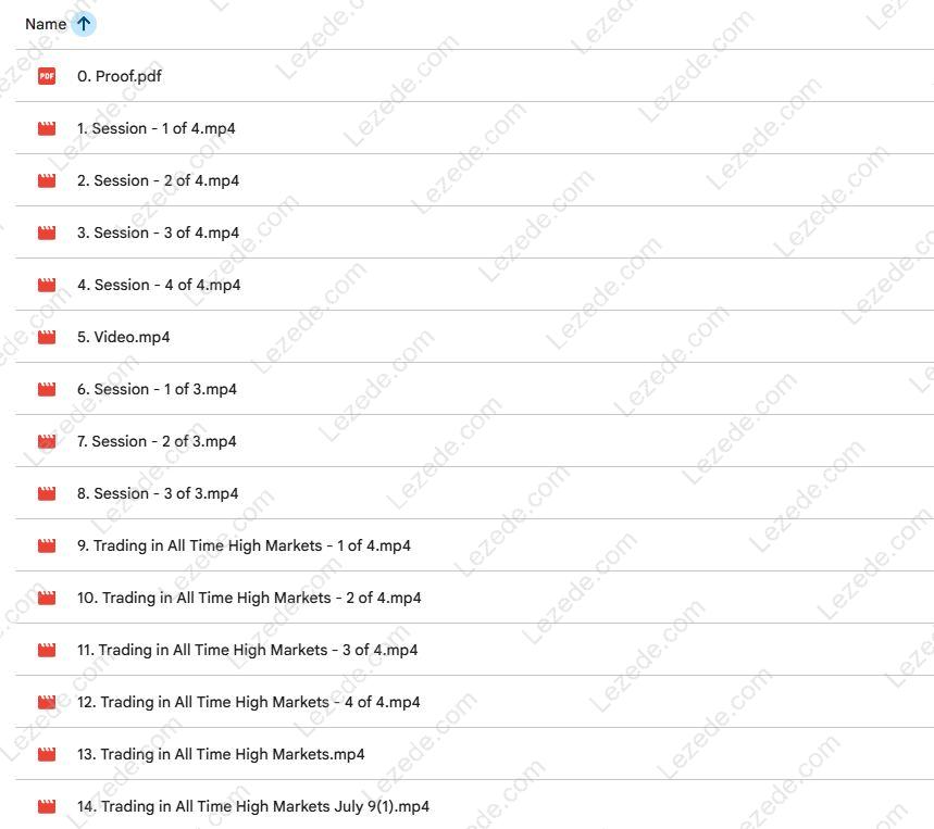 Live-April-June-2024-Trading-in-All-Time-High-Markets-by-Dan-Sheridan