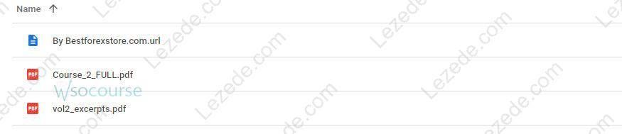 Short Term Trading. Integrated Pithfork Analysis by Mircea Dologa