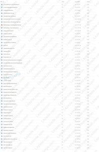 Unsorted Articles about the Psychology of Trading by Brett N.Steenbarger