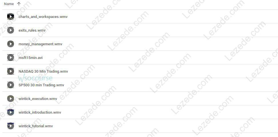 eASCTrend Pro 6.0 Video Tutorials by Ablesys