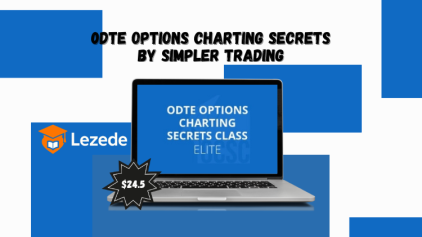 0DTE Options Charting Secrets by Simpler Trading