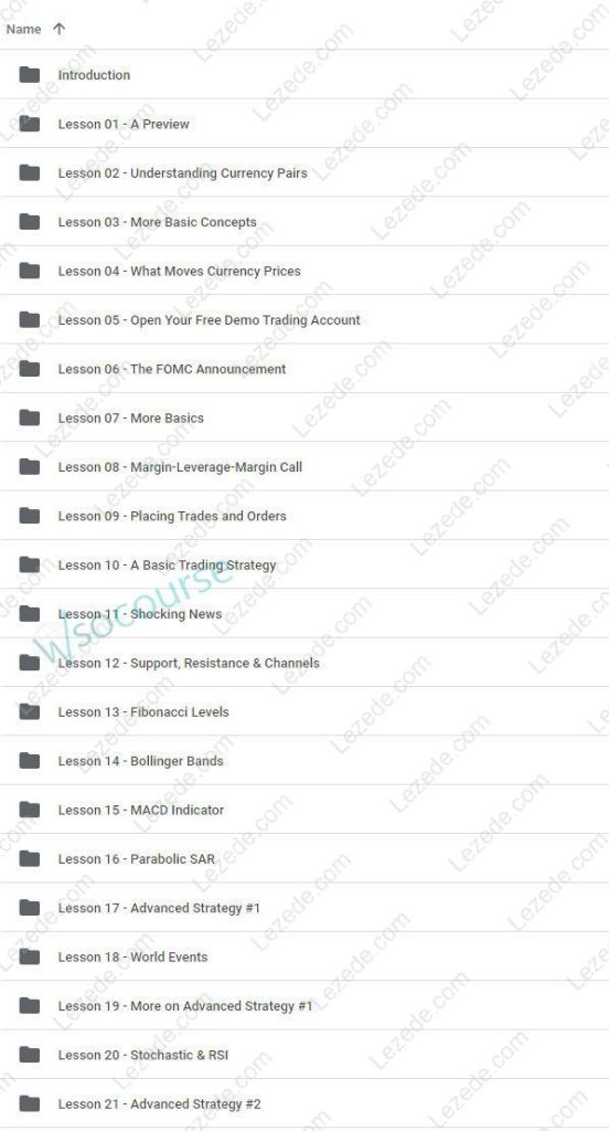 Forex Power Strategy Course By Jason Steele Free Download