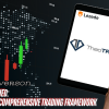 RSI Unleashed: Building a Comprehensive Trading Framework By Doc Severson Free Download