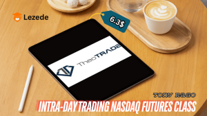 Intra-Day Trading Nasdaq Futures Class with Tony Rago Free Download