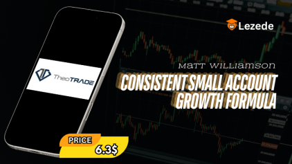 Consistent Small Account Growth Formula By Matt Williamson Free Download