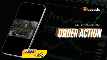 Order Action By MintedSeed Free Download