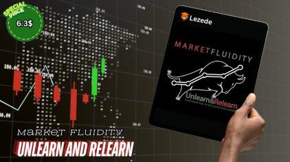Unlearn and Relearn By Market Fluidity Free Download