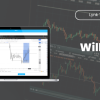 WillssFX 2022 By Lynk Trading Free Download