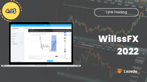 WillssFX 2022 By Lynk Trading Free Download
