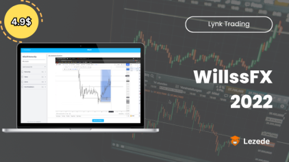 WillssFX 2022 By Lynk Trading Free Download