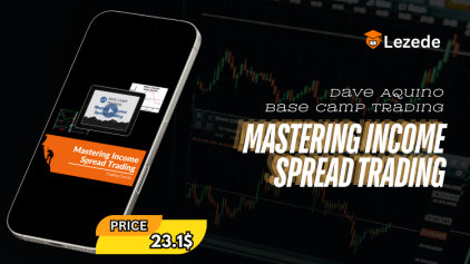 Mastering Income Spread Trading By Dave Aquino - Base Camp Trading Free Download