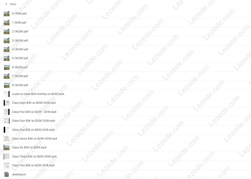A Plan to make $3k Monthly on $25k with Short Term Trades By Dan Sheridan Free Download
