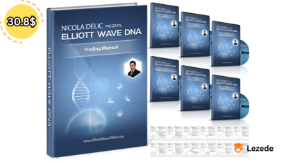 Elliott Wave DNA By Nicola Delic Free Download
