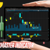 The Tickmaster Indicator By Alphashark Free Download