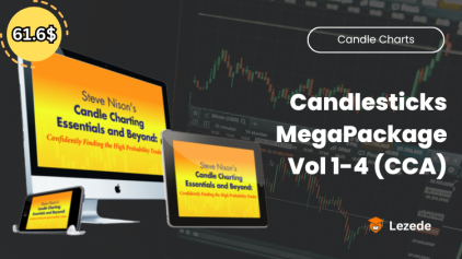 Candlesticks MegaPackage Vol 1-4 (CCA) By Candle Charts Free Download