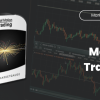 Real Motion Trading By MarketGauge Free Download