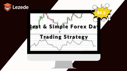 Best & Simple Forex day trading strategy by Forex day trading