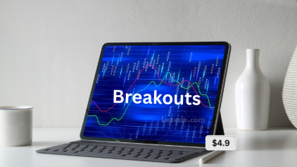 Breakouts By Feibel Trading