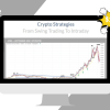 Crypto Strategies From Swing Trading To Intraday By Alessio Rutigliano & Roman Bogomazov