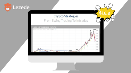 Crypto Strategies From Swing Trading To Intraday By Alessio Rutigliano & Roman Bogomazov