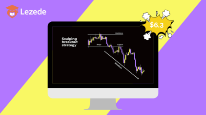 DFX Scalping Strategy Course By Disciplined FX