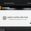 Elite Price Action Tutorials By Wmd4x