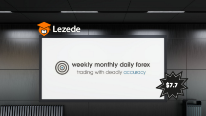 Elite Price Action Tutorials By Wmd4x