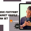 Exclusive Footprint and Market Profile by Adam Set