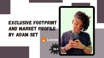 Exclusive Footprint and Market Profile by Adam Set
