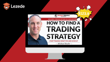 How to Find a Trading Strategy By Mike Baehr