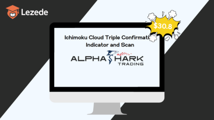 Ichimoku Cloud Triple Confirmation Indicator and Scan By AlphaShark