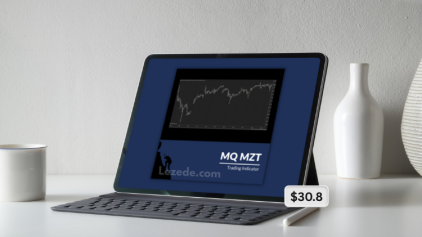 MQ-MZT-By-Base-Camp-Trading