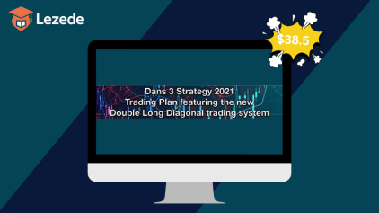 Making a 2021 Trading Plan and Trading it for 3 Weeks By Sheridan Options Mentoring