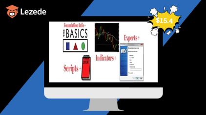 Mql4 Bundle: Basics, Scripts, Indicators, Experts By Jim Hodges