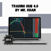 NQ Full Order Flow Course By Scott Pulcini Trader