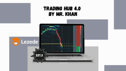 NQ Full Order Flow Course By Scott Pulcini Trader