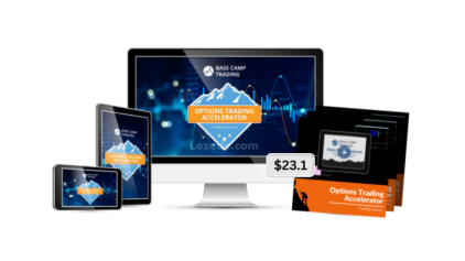 Options-Trading-Accelerator-By-Base-Camp-Trading