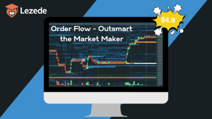 Order Flow - Outsmart the Market Maker By Bitcoin Trading Practice