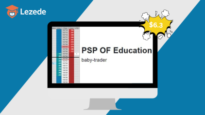 Pablo Order Flow Education By Pablo