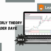 Quarterly Theory By Trader Daye