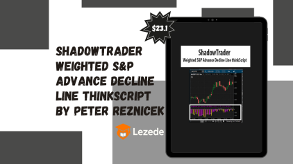 ShadowTrader Weighted S&P Advance Decline Line thinkScript By Peter Reznicek - ShadowTrader