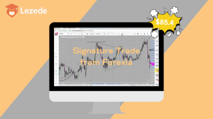 Signature Trade from Forexia By Dylan Forexia