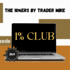 The 10%ers by Trader Mike