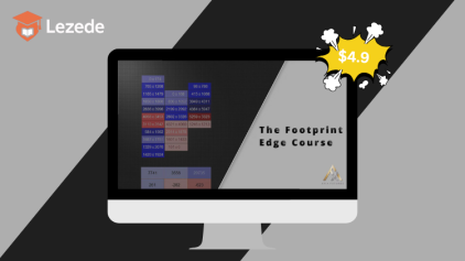 The Footprint Edge Course By Axia Futures
