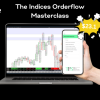 Intra-day Solar Trader By George Harrison