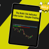 The Multi-10x Indicator By John Carter - Simpler Trading