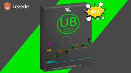 Top Ultimate Breakout By Top Trade Tools