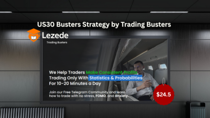 US30 Busters Strategy by Trading Busters