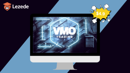 VMO Profile and Order Flow Daytrading By Johannes Forthmann