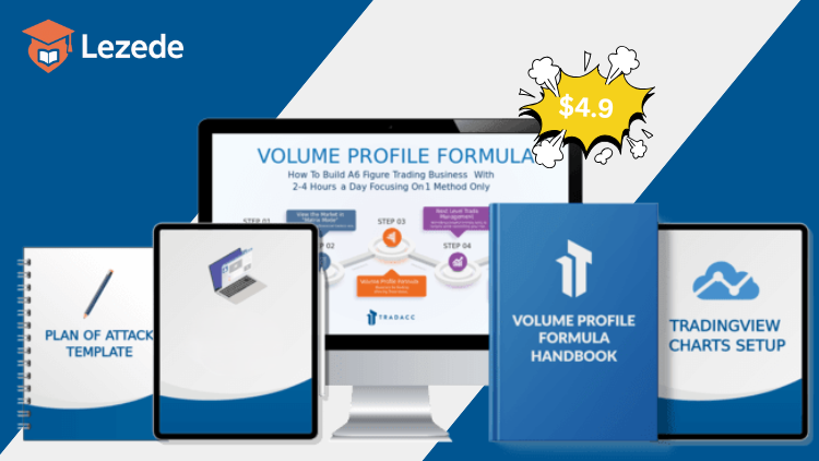 Volume Profile Formula By Aaron Korbs